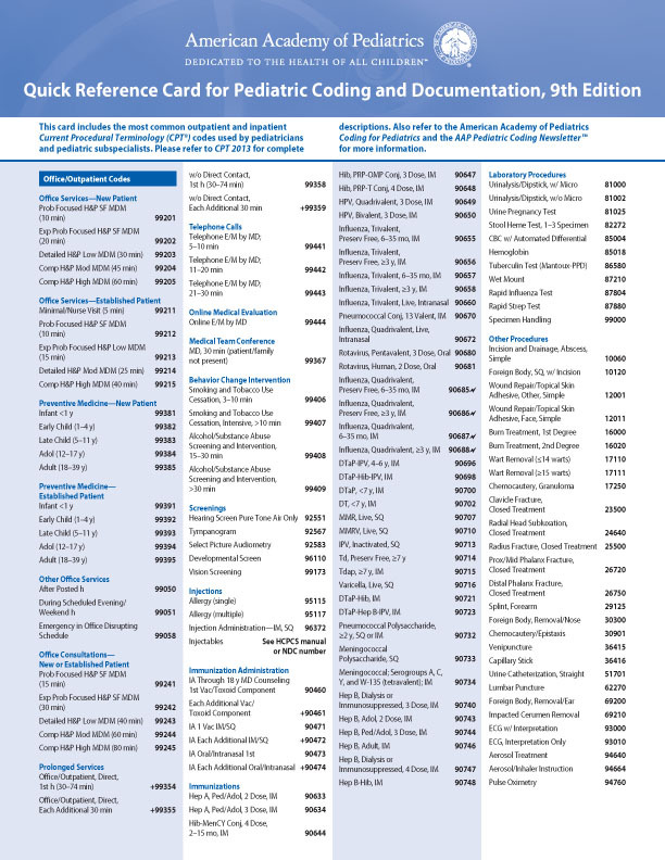 Quick Reference Card for Pediatric Coding and Documentation, 9th