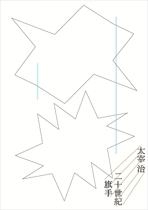 【古本】二十世紀旗手　太宰治　昭和二十三年印刷 二十世紀旗手 新潮文庫 中古本・書籍 | ブックオフ公式