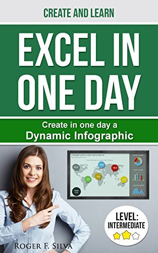 Excel Create and Learn - Infographic: Create Step-by-step a Dynamic ...