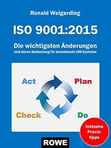 ISO 90012015 Die wichtigsten Änderungen und deren Bedeutung für