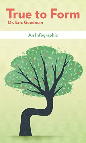 True To Form Infographic of True to Form: by Dr. Eric Goodman by Instaread Summaries ...