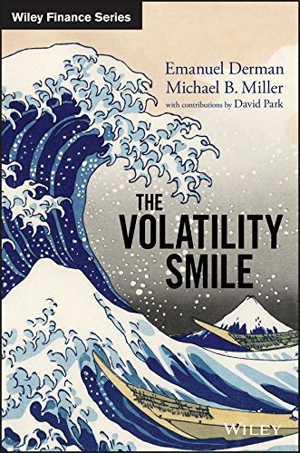 The Volatility Smile: An Introduction for Students and