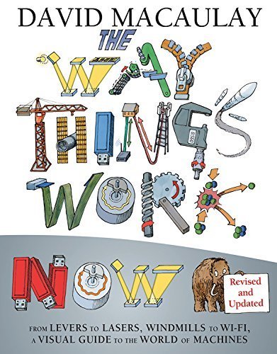 The Way Things Work NOW