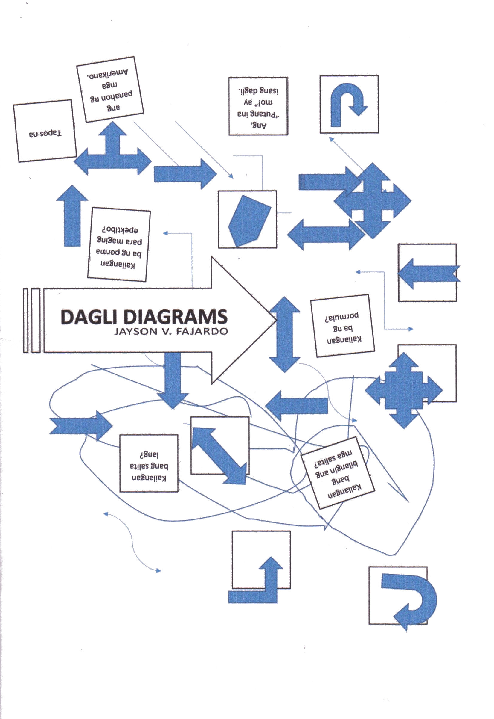 Dagli Diagrams