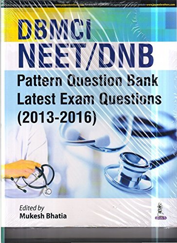 NEET/DNB Pattern Question Bank