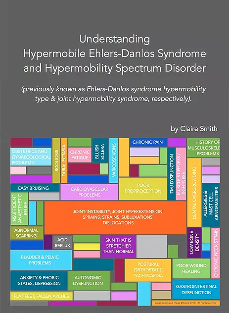 Understanding Hypermobile Ehlers-Danlos Syndrome and Hypermobility Spectrum Disorder