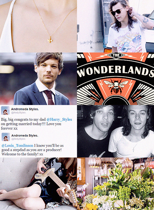 The Wonderlands
