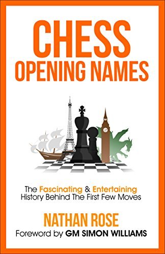 Chess Opening Names: The Fascinating & Entertaining History Behind The First Few Moves