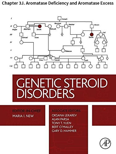 Genetic Steroid Disorders Chapter 3J Aromatase Deficiency And 