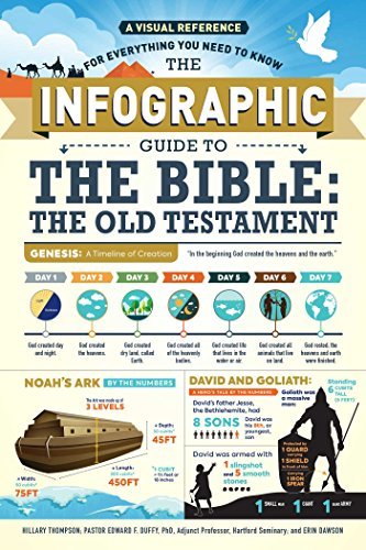 The Infographic Guide to the Bible: The Old Testament: A Visual Reference for Everything You Need to Know