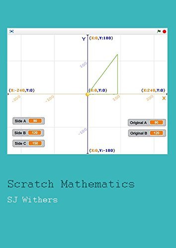 Scratch Mathematics by Simon Withers | Goodreads