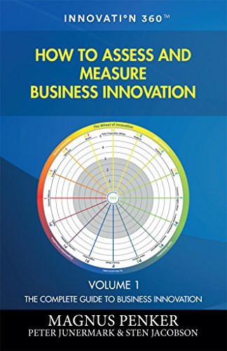 How to Assess and Measure Business Innovation