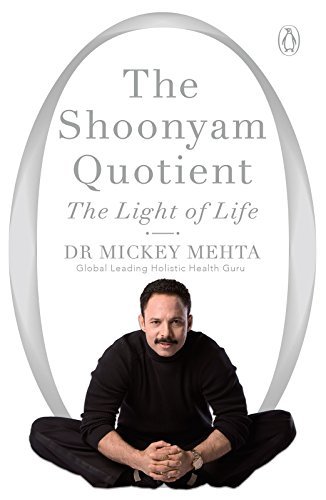 The Shoonyam Quotient