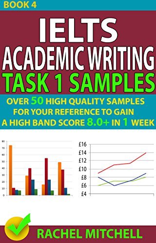 IELTS Academic Writing Task 1 Samples Over 50 High Quality Samples 