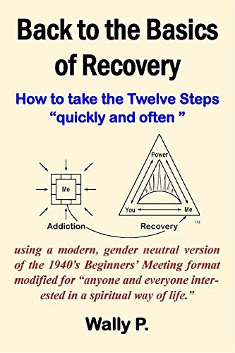 Back to the Basics of Recovery: How to take the Twelve Steps "quickly and often"