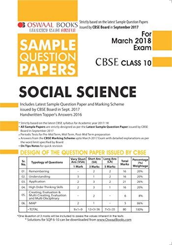 Oswaal CBSE Sample Question Papers Class 10 Social Science by Panel of ...