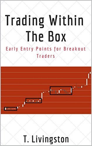 Trading Within The Box: Early Entry Points for Breakout Traders