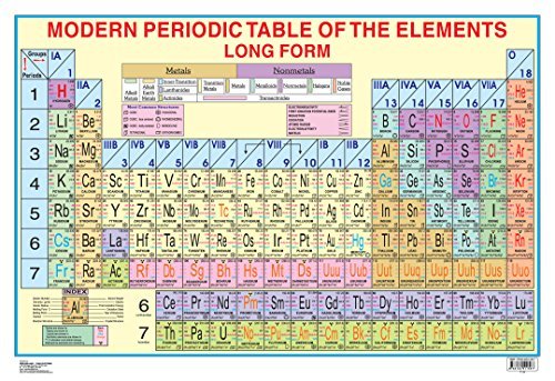 Periodic Table book cover