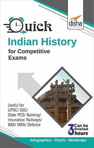 Quick Indian History for Competitive Exams by Disha Experts | Goodreads