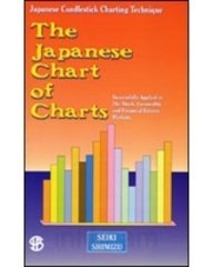 j*t様 SINGLE CHARTBOOK COMPLETE EDITION19 Chart No.1 Nautical Chart Symbols and Abbreviations
