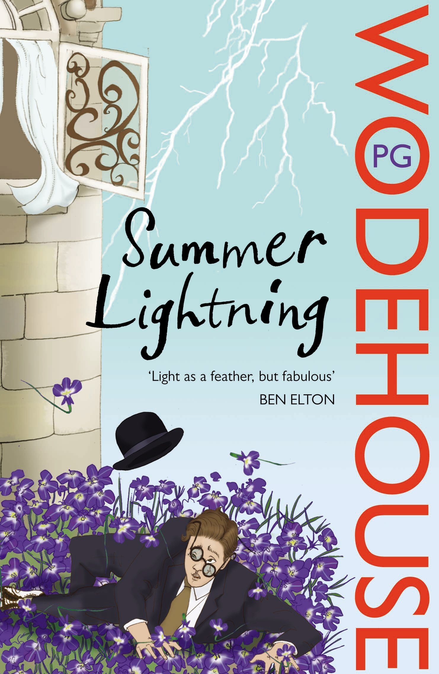 Summer Lightning (Blandings Castle, #4)