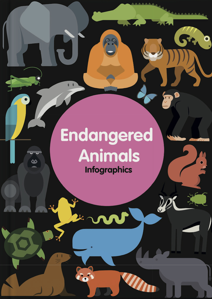 Endangered Animals (Infographics) by Harriet Brundle Goodreads