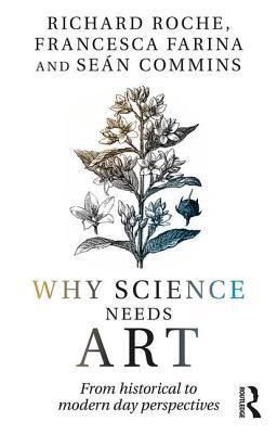 Why Science Needs Art: From Historical to Modern Day Perspectives