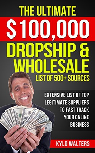Top Wholesale Dropshipping Suppliers for Online Stores