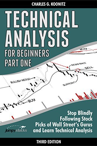Technical Analysis for Beginners, Part One: Stop Blindly Following ...