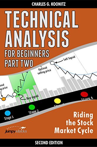 Technical Analysis for Beginners, Part Two: Riding the Stock Market ...