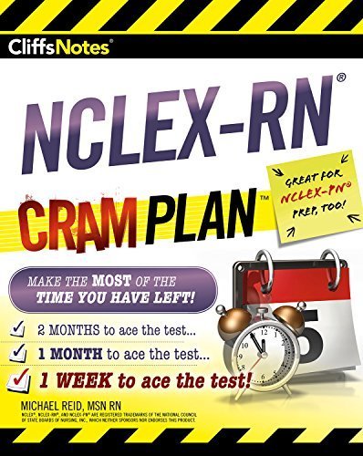 CliffsNotes NCLEX-RN Cram Plan by Michael Reid | Goodreads