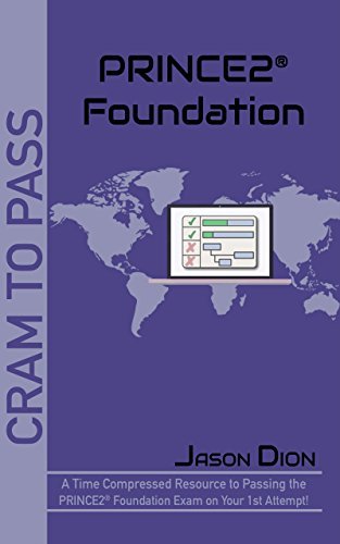 PRINCE2Foundation Prüfung