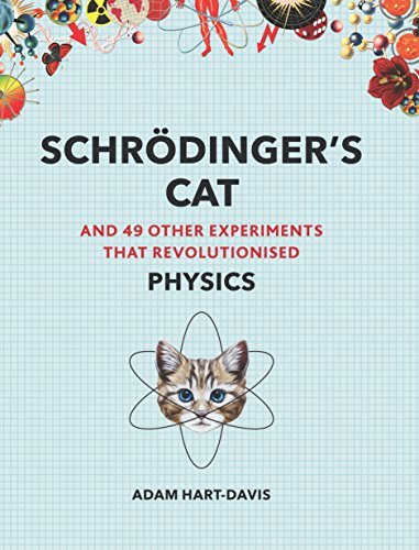 SchrOdinger's Cat And 49 Other Experiments That Revolutionised Physics /anglais book cover