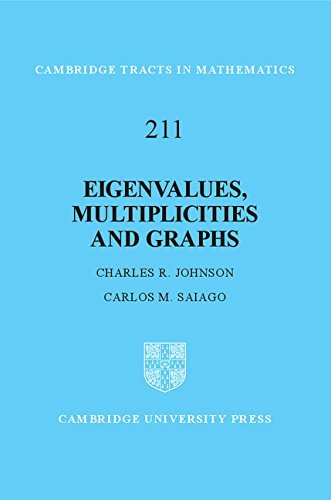 Eigenvalues, Multiplicities and Graphs book cover