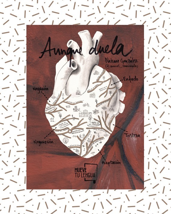 Aunque duela