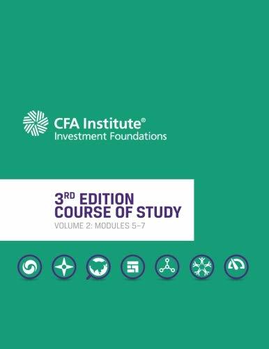 CFA Institute Investment Foundations® Program, 3rd Edition