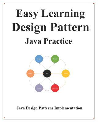 Easy Learning Design Patterns Java Practice: Reusable Object-Oriented ...