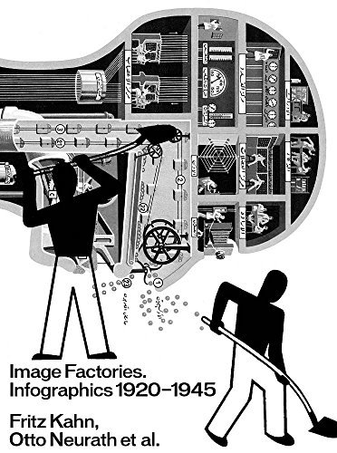 Image Factories book cover