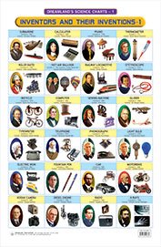 Inventors And Their Inventions