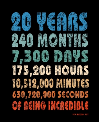 Quotes About Turning 20 20Th Birthday Gift: Vintage Blank Lined Notebook To Write In For Notes, To  Do Lists, Notepad, Journal For Men & Women. Funny Retro Birthday Gifts For  Someone Turning 20 Years Old. By