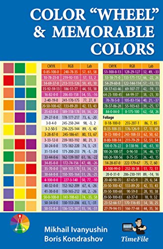 Color Wheel and Memory Colors by Boris Kondrashov | Goodreads