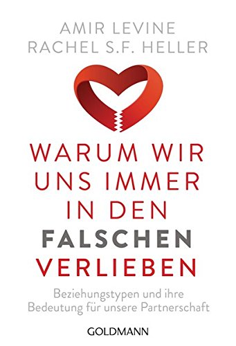 Warum wir uns immer in den Falschen verlieben. Beziehungstypen und ihre Bedeutung für unsere Partnerschaft.