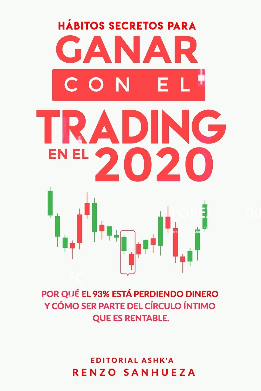Habitos secretos para ganar con el trading en el 2020: Porque el 93% ...