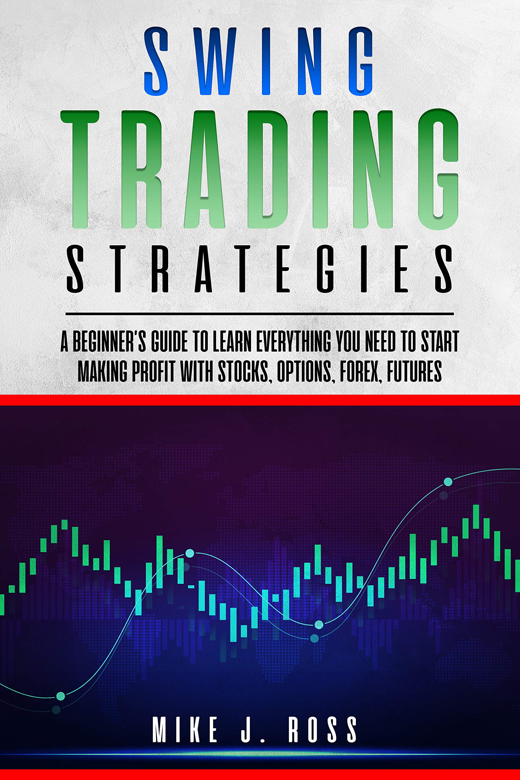 Swing Trading Strategies How to Swing Trade and Make Profit with
