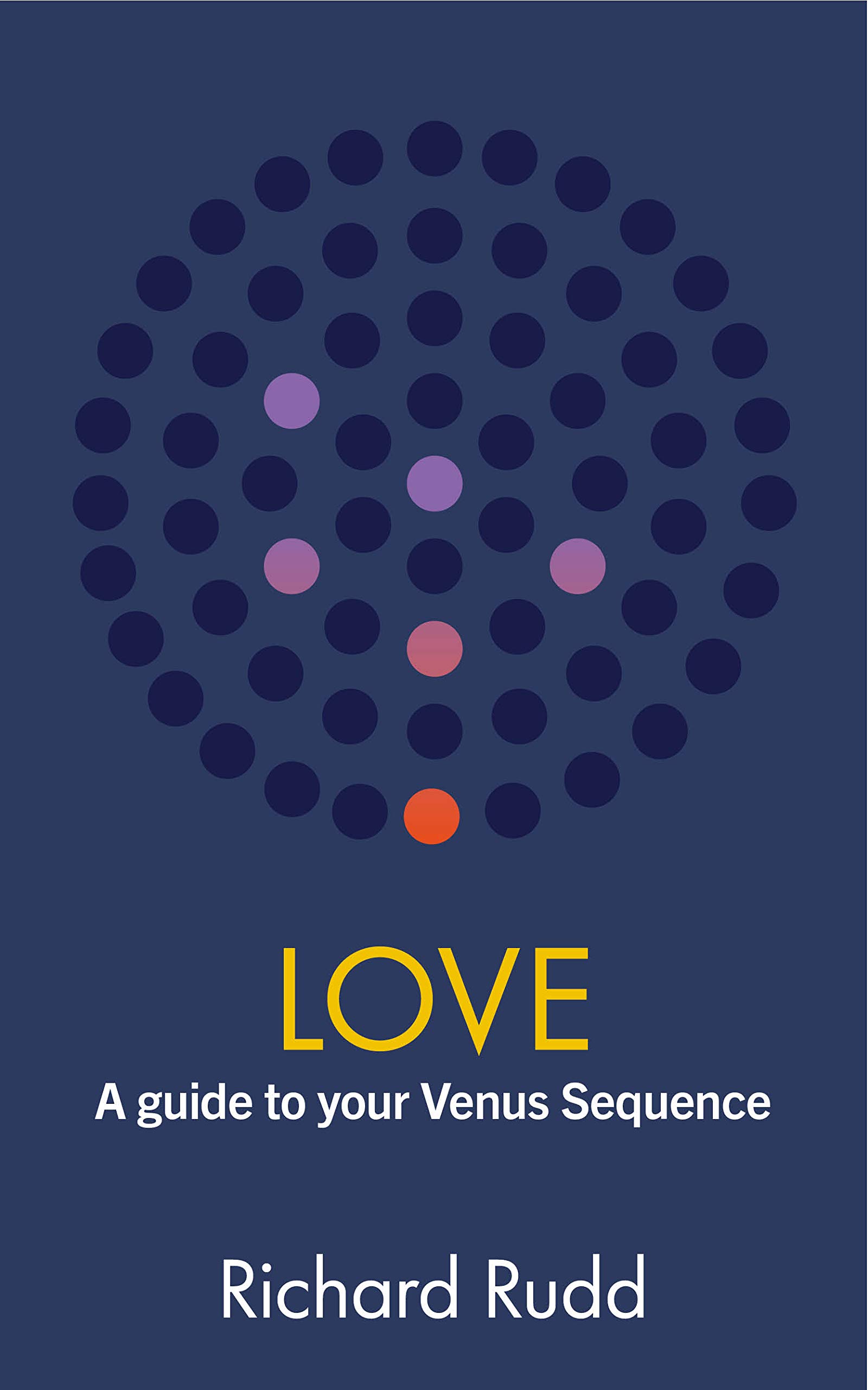 Love: A guide to your Venus Sequence