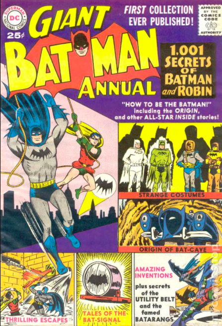 Batman (1940-2011) Annual #1 book cover