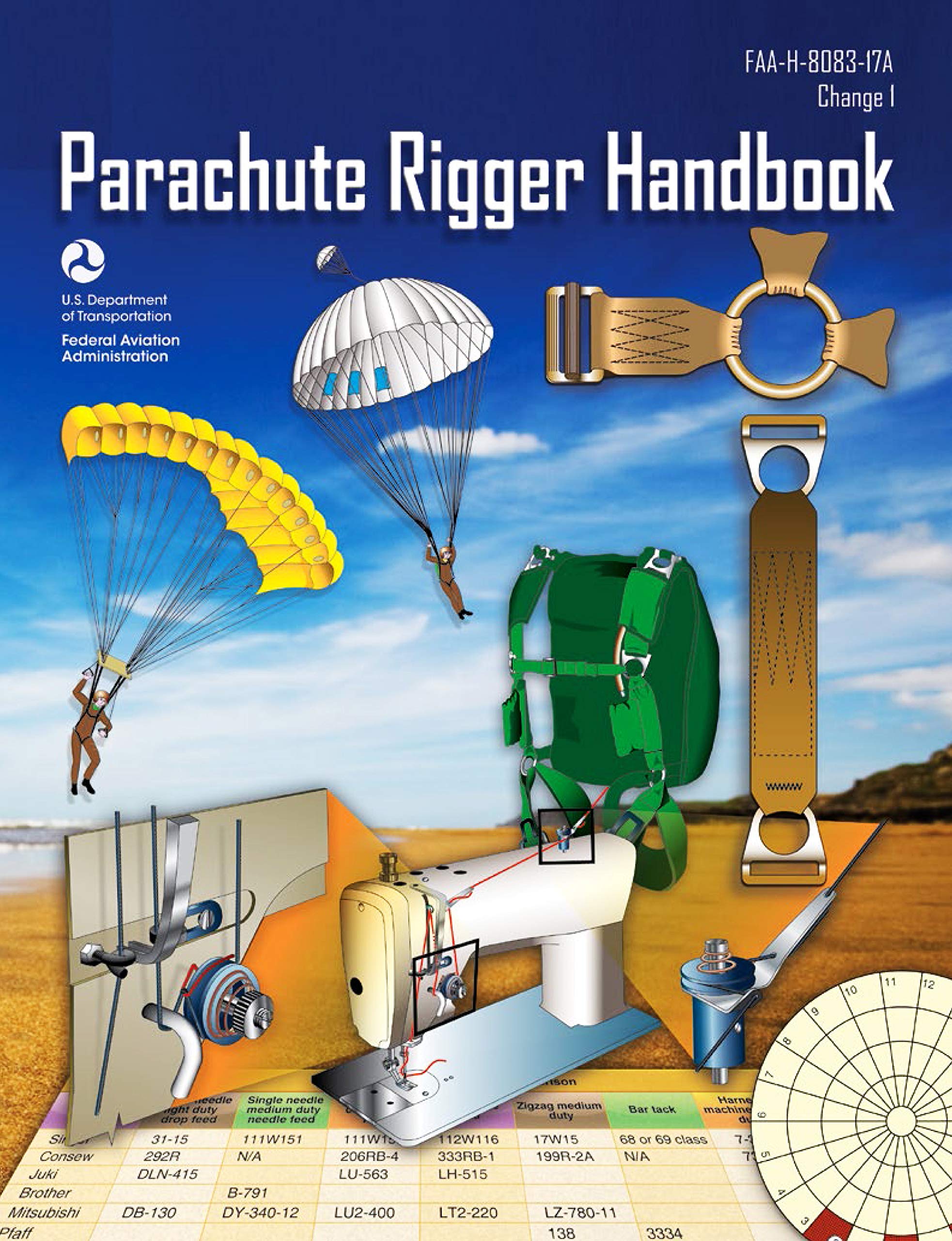 Parachute Rigger Handbook FAAH808317A (Change 1, December 2015) by