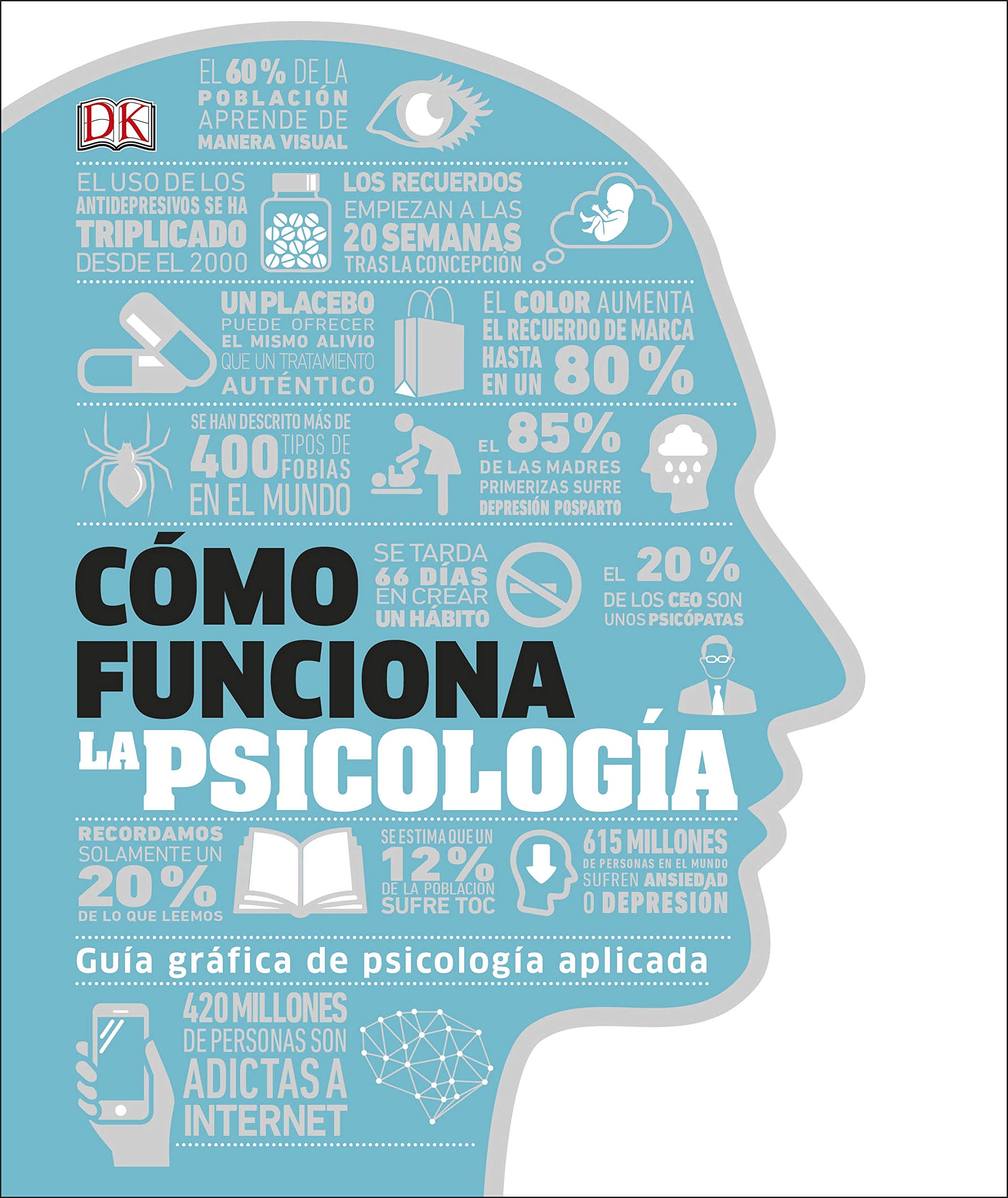 Cómo funciona la psicología book cover