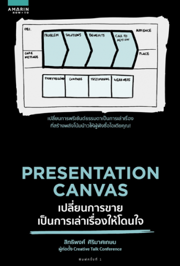 Presentation Canvas เปลี่ยนการขายเป็นการเล่าเรื่องให้โดนใจ