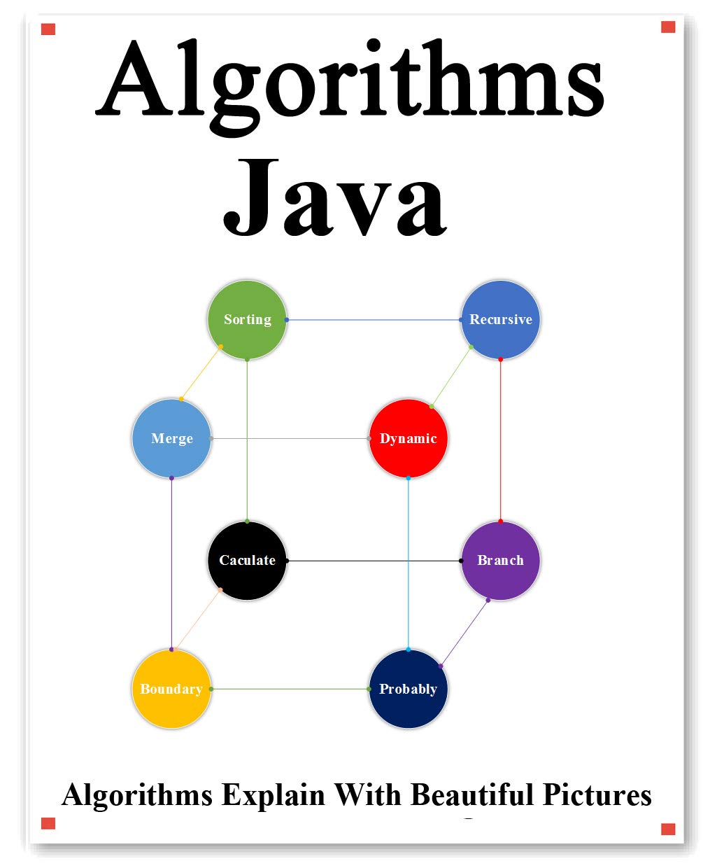 Algorithms Java Explains Algorithms with Beautiful Pictures Learn it